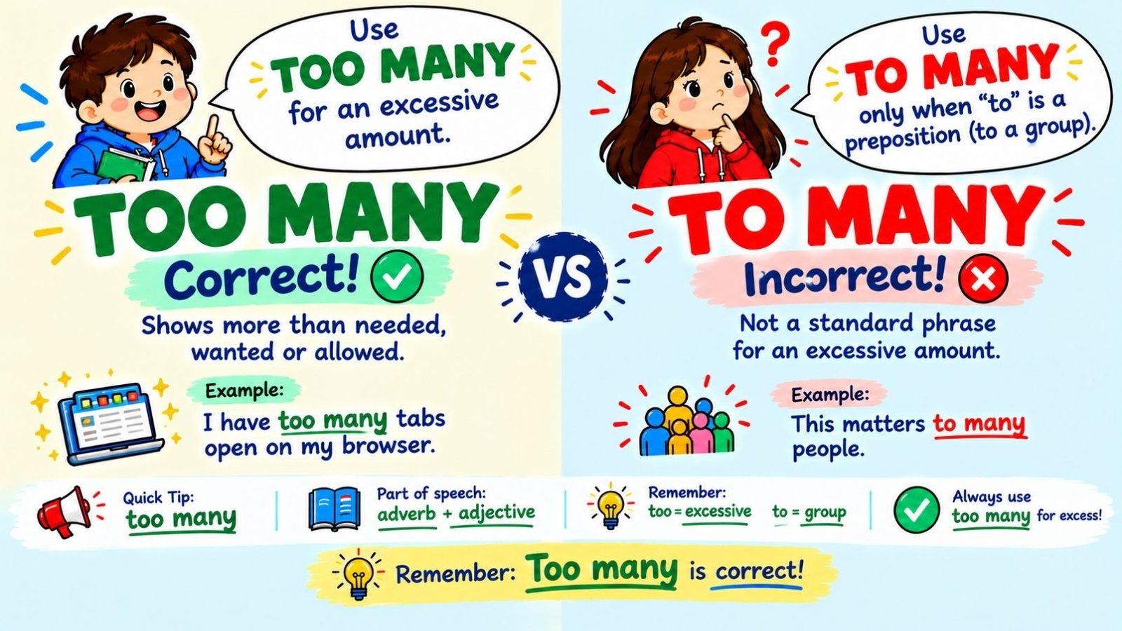 To Many Or Too Many: Which One Is Correct?
